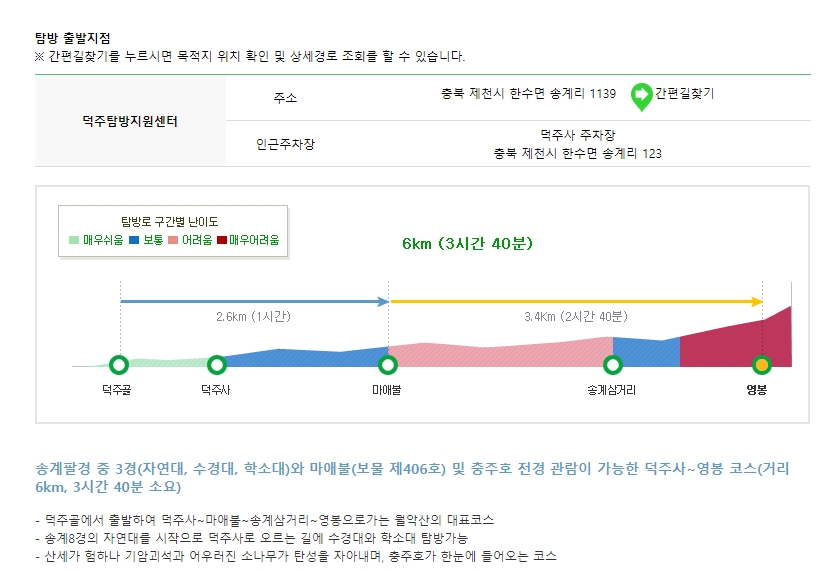 초반 산책하기 좋은 덕주사 근처의 평탄한 등산로 풍경