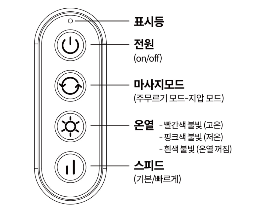 스파알 포터블 목 어깨 마사지기 사용방법