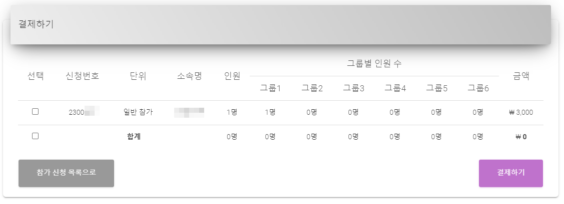 비버챌린지 신청방법