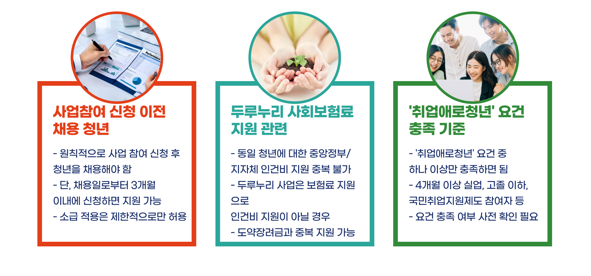 청년 일자리 도약 장려금 총정리 블로그 글 이미지 8