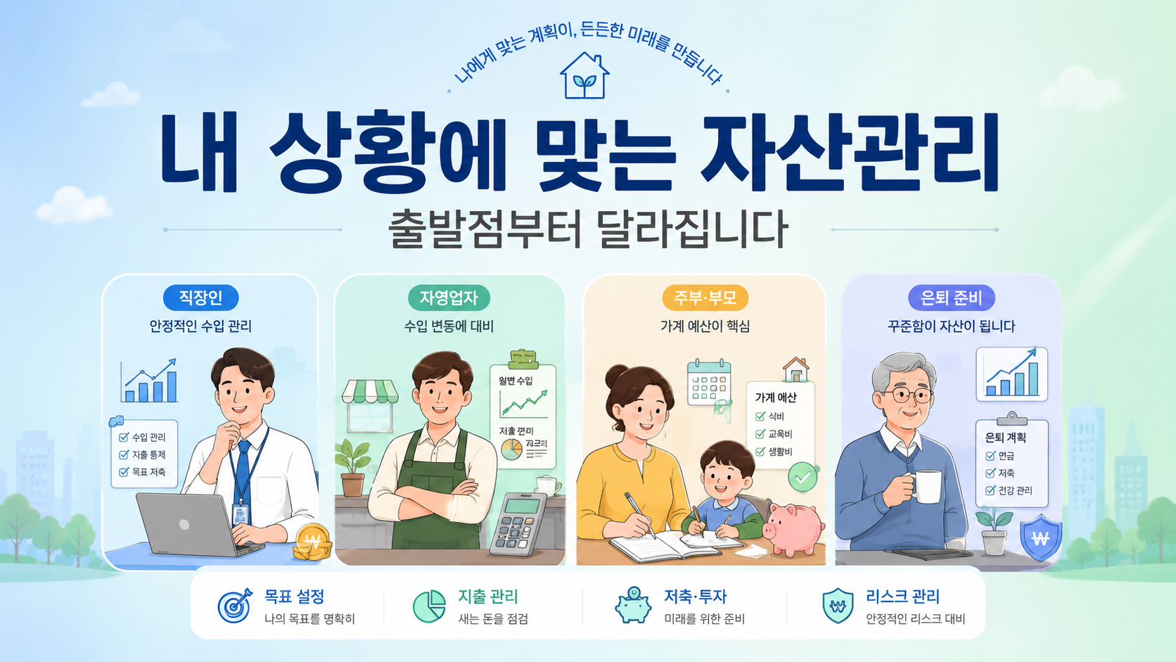 재무 상황별 자산관리 출발점을 시각화한 도입 이미지