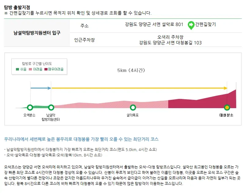 🚡 케이블카 이용 가이드