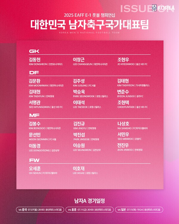 2025 동아시안컵 대한민국 축구 대표팀 명단 중국 일본 홍콩 경기 생중계 시청 하이라이트