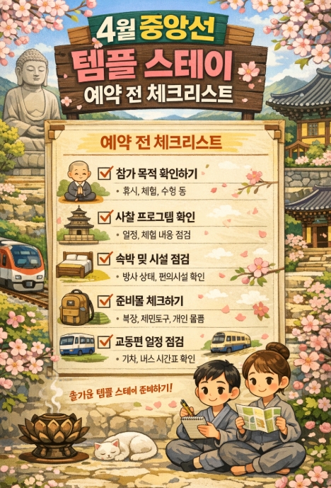 4월 중앙선 템플 스테이 사찰 가격 추천 예약 기차여행 총정리