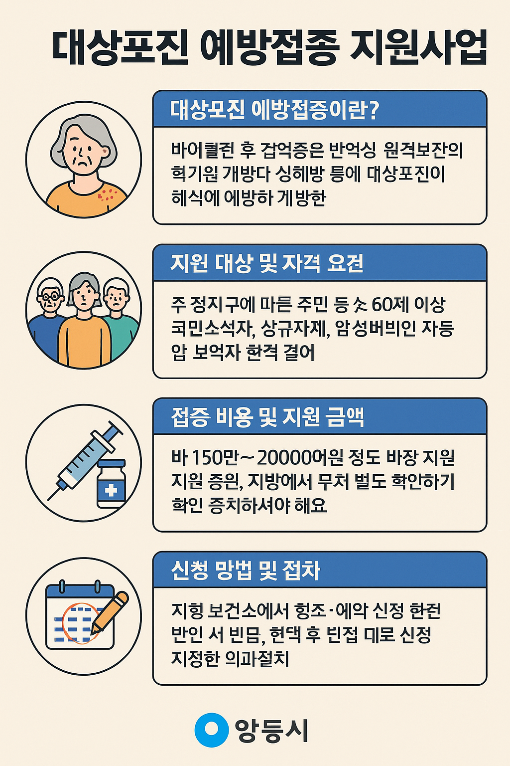 대상포진 예방접종 지원사업
