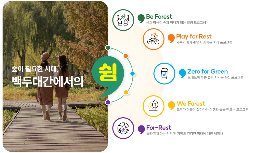 백두대간에서의 쉼