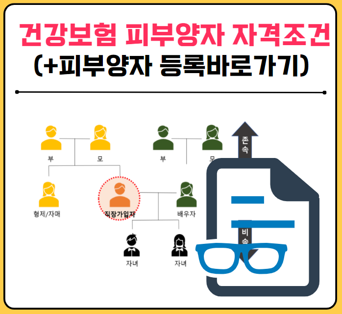 건강보험 피부양자 자격조건