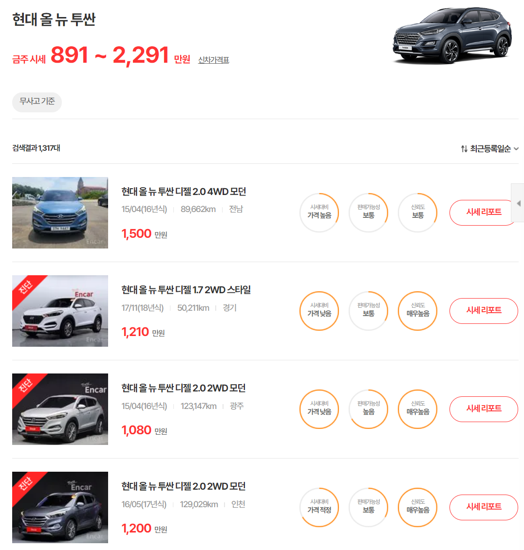 15-20년식 올 뉴 투싼 중고차 시세