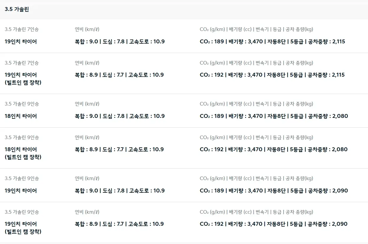 2025-카니발-모의견적-가격-연비-제원