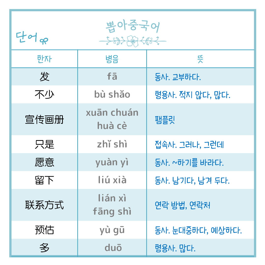 단어