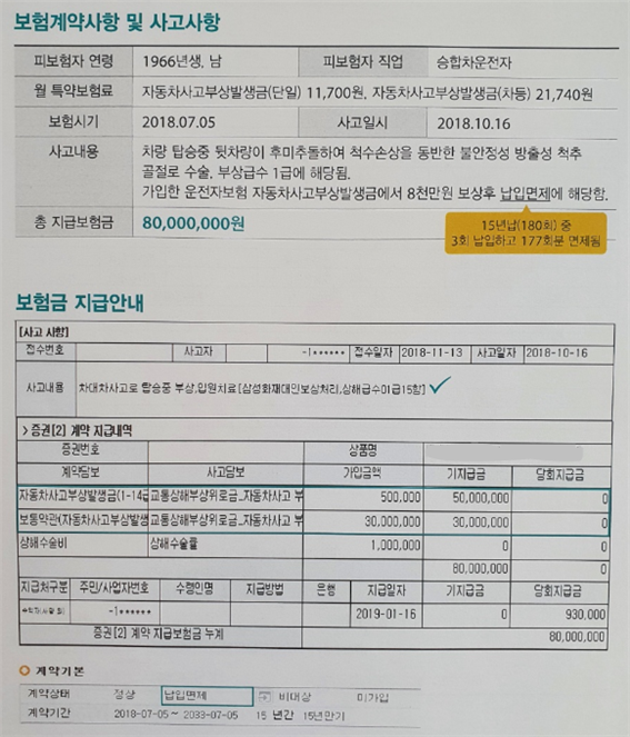 자동차사고부상발생금 지급사례 예시 1. 후미추돌 사고로 척추골절 진단 후 1급 판정, 차등지급형과 단일지급형 합산으로 8천만 원 지급받은 사례 안내 이미지