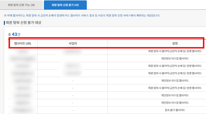 회원-탈퇴-불가능-사이트-사진