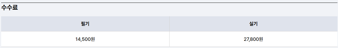 굴착기운전기능사 필기시험 준비물은 무엇인가요?