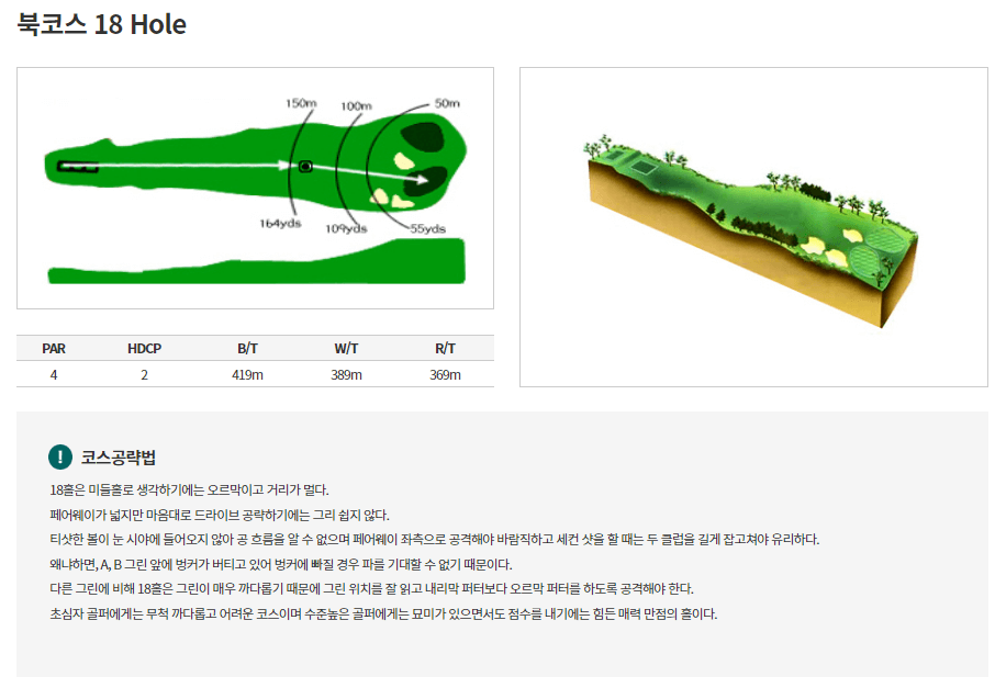 통도파인이스트 컨트리클럽 북코스 18