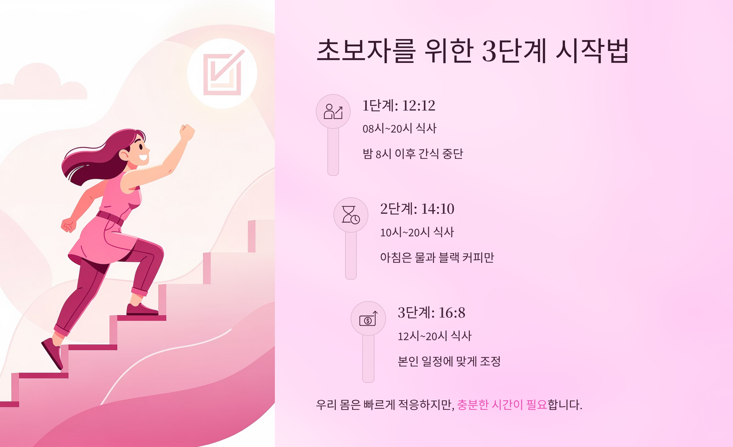 간헐적 단식 방법 A to Z