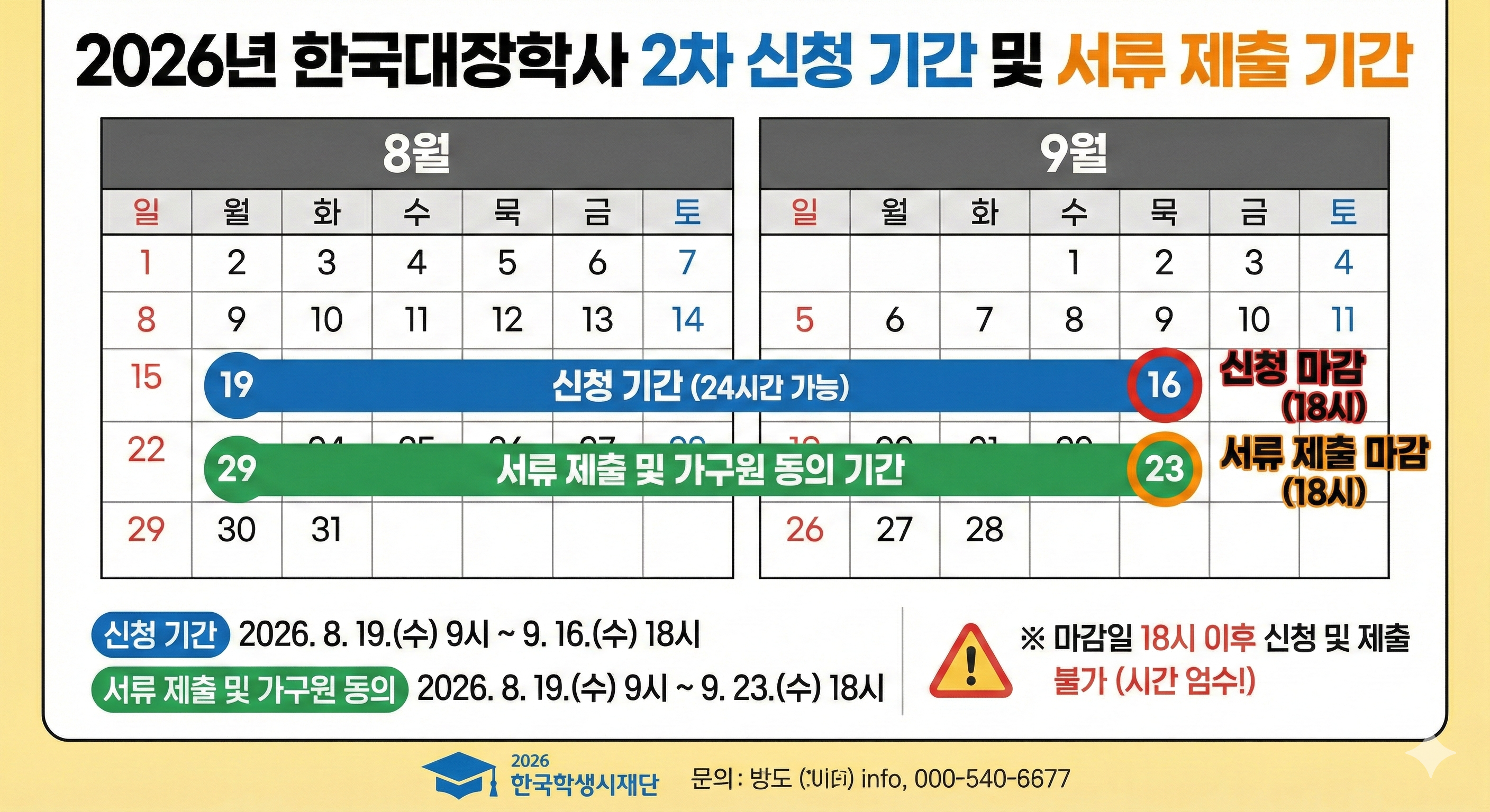 신입생, 복학생, 재입학생 등 국가장학금 2차 신청 자격을 갖춘 대상자 일러스트