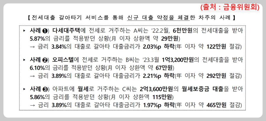 전세대출-갈아타기-효과-사례