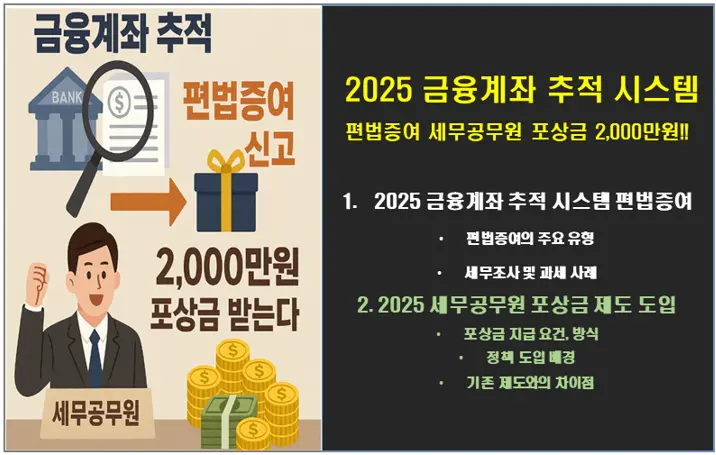 2025 금융계좌 추척 시스템 편법증여 신고 세무공무원 2,000만원 받는다