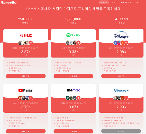 디즈니 플러스 가격