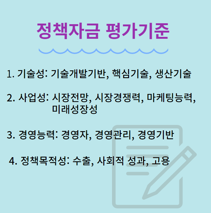 정책평가기준