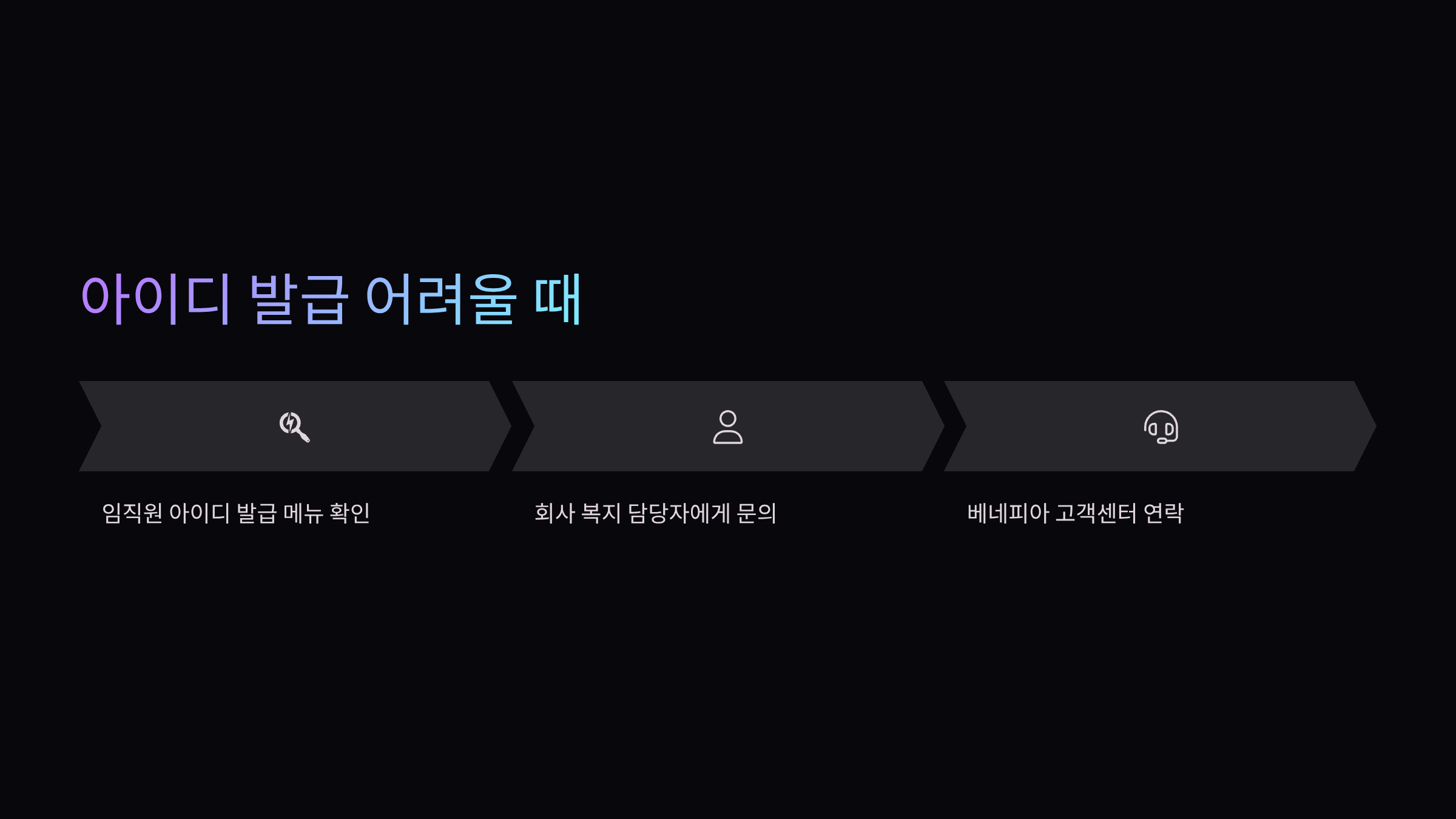 아이디발급