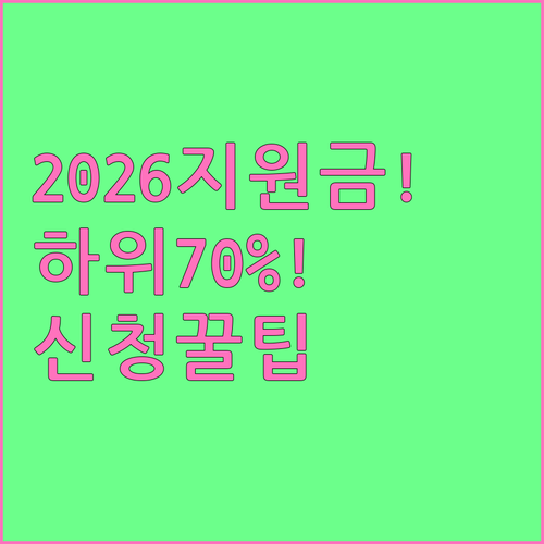 2026년 민생지원금 소득 하위 70..