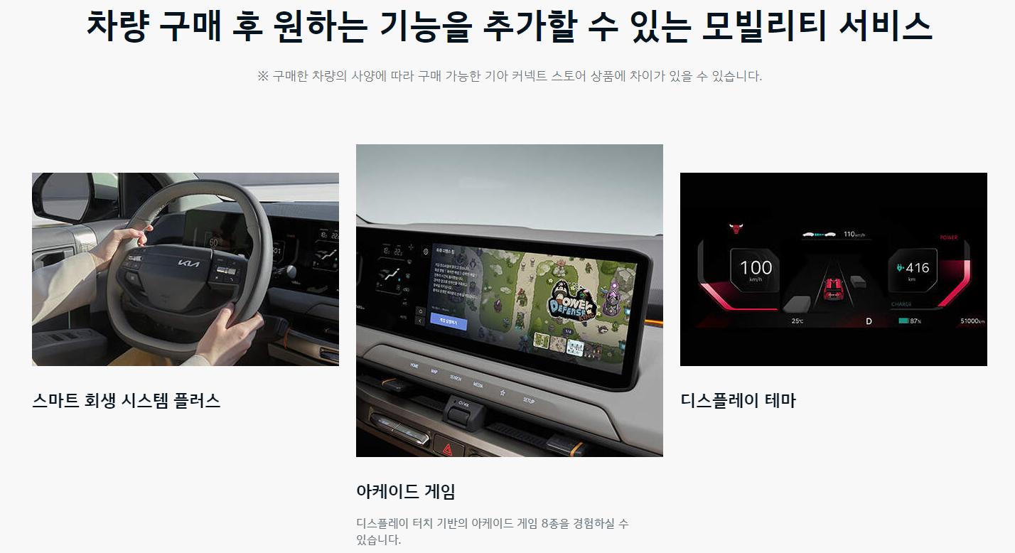 EV3 가격, 보조금, 사전계약 분석