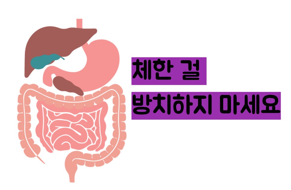 체했을때 증상