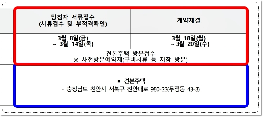 힐스테이트 두정역 아파트 당첨자 서류접수 및 계약체결