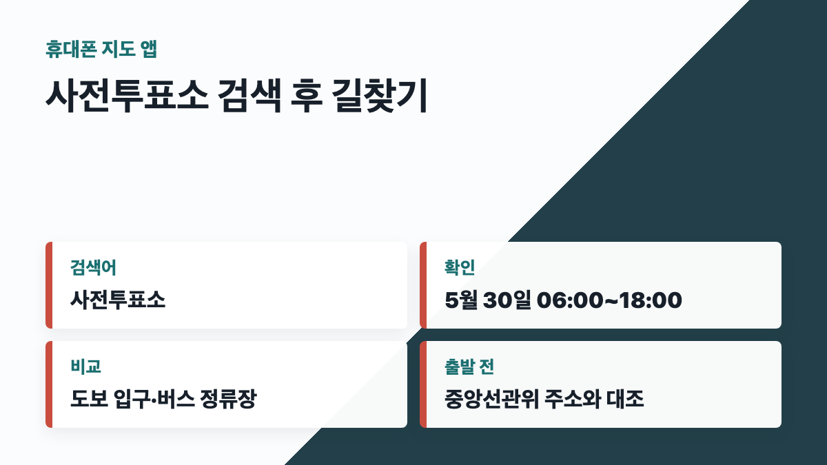 네이버지도 카카오맵에서 사전투표소를 검색하고 주소를 맞추는 방법 카드