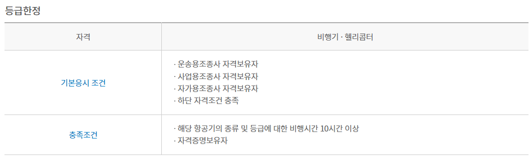 조종사 자격증 신청방법, 응시자격