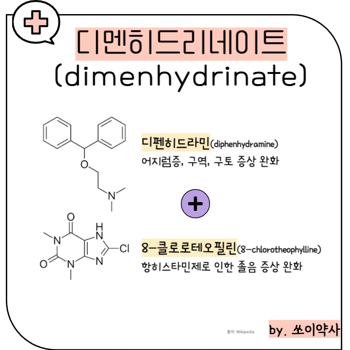 보나링에이정 성분 디멘히드리네이트 효과