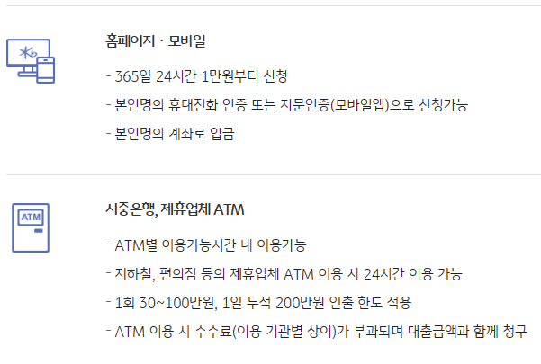 현금서비스-이용방법