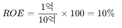 자기자본 10억 원, 당기순이익 1억 원