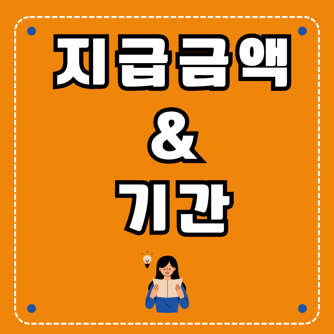 고용촉진장려금 지급금액,기간