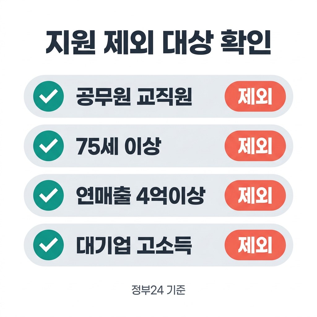 국민내일배움카드