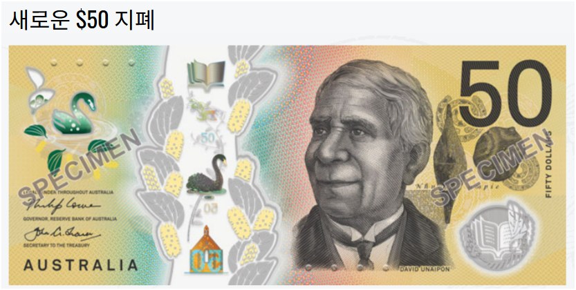 호주 달러 지폐 (이미지 출처: 호주 중앙은행 RBA 공식 홈페이지) 