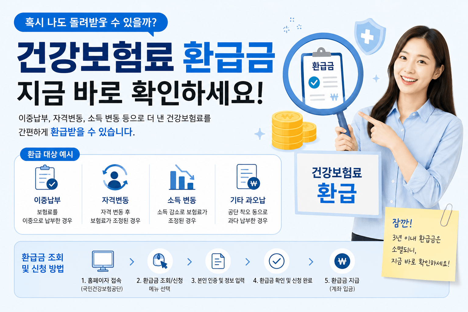 건강보험료 환급금