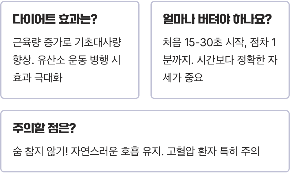 등척성운동이란? 원리부터 장점까지 완벽 정리