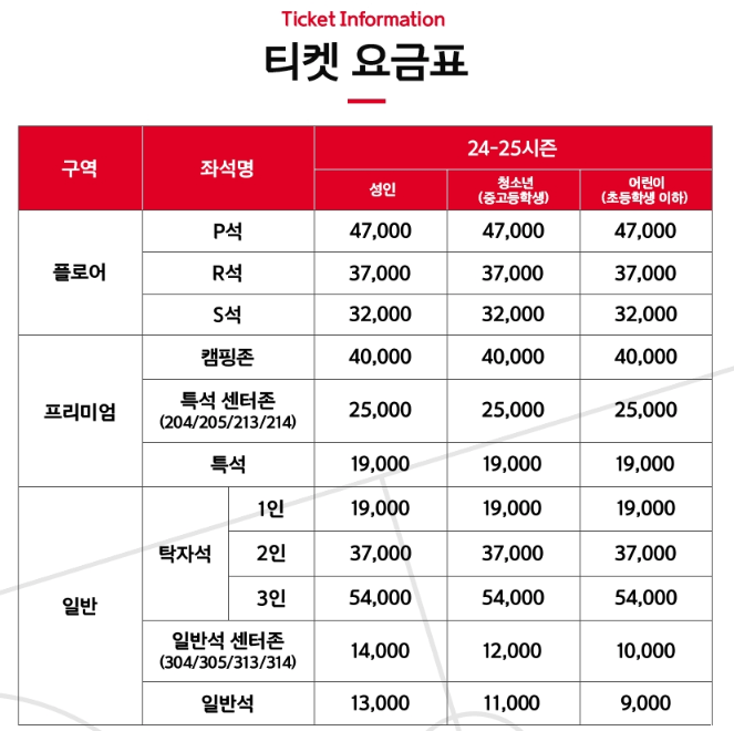 서울Sk나이츠 티켓가격