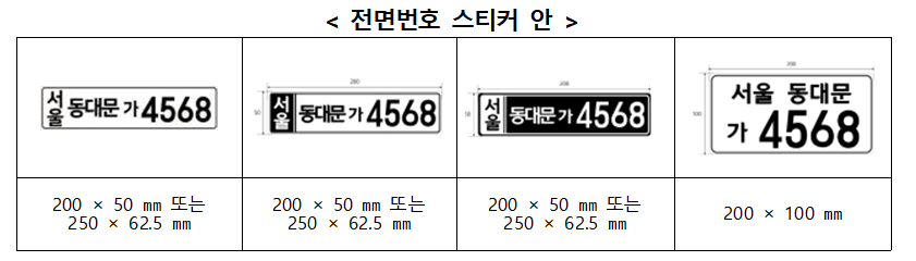 스티커형 번호판 부착 위치와 형식
