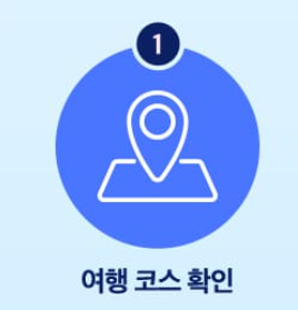 신청방법1