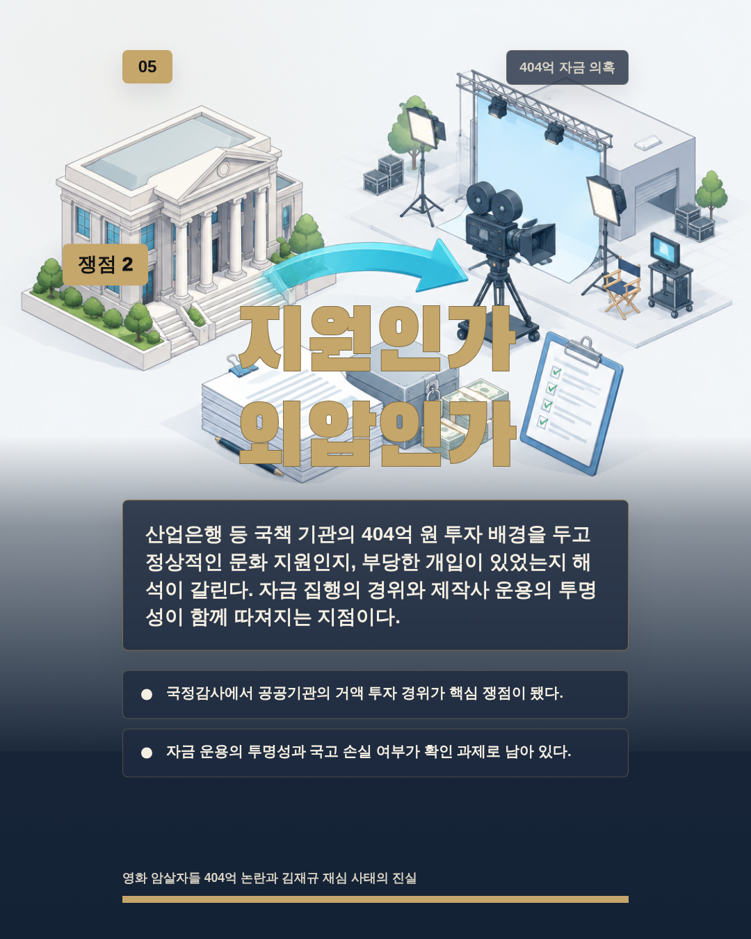지원인가 외압인가