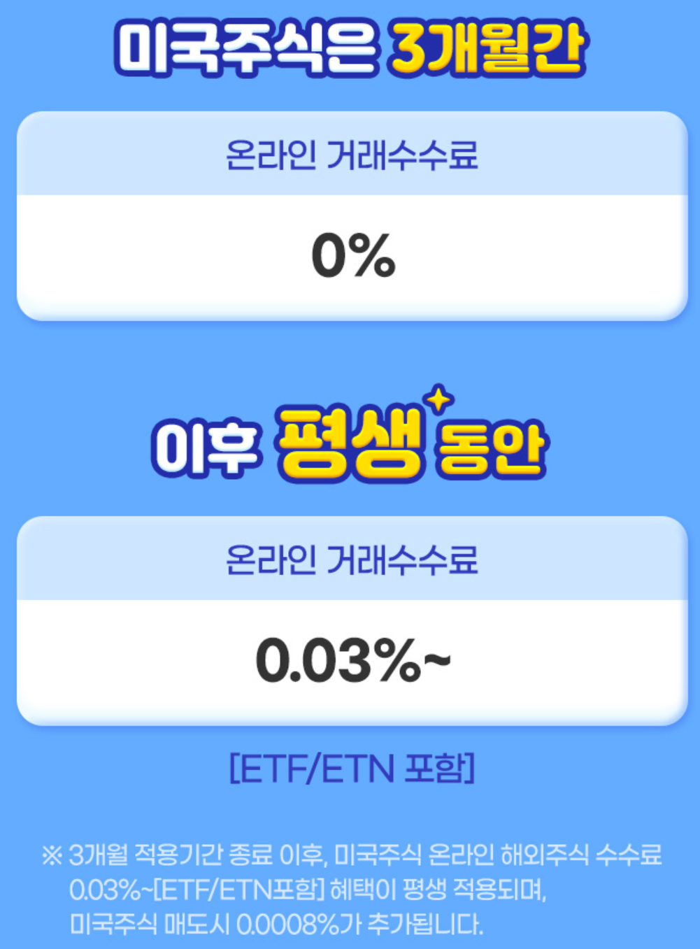 해외주식 증권사 수수료 정리 삼성증권1