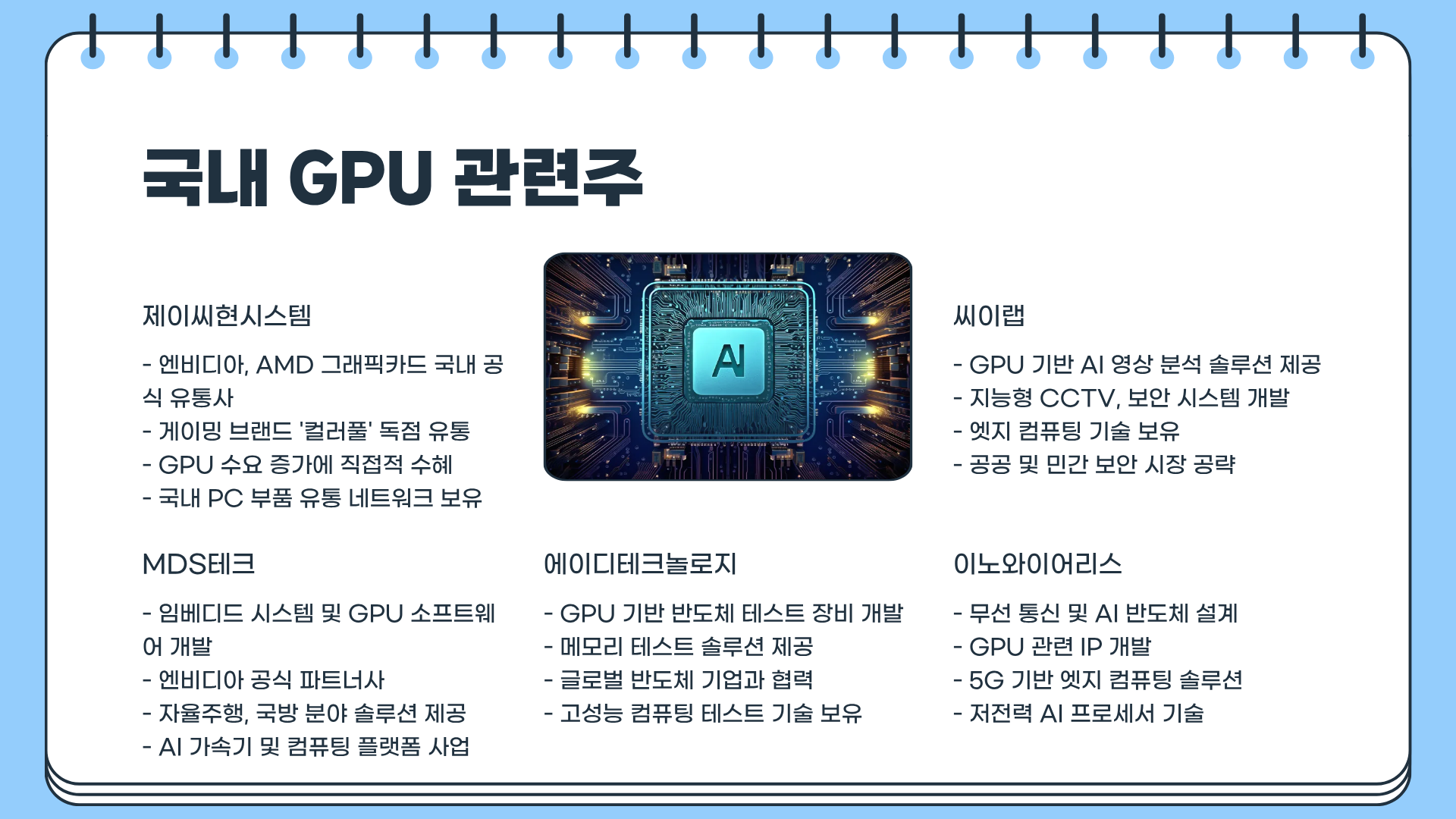 GPU란? &amp;#124; GPU 개념 &amp;#124; GPU 관련주 &amp;#124; GPU 가격 총정리&amp;#44; 엔비디아 GPU 공급...AMD의 끝없는 그래픽 카드 AI 반도체 대결