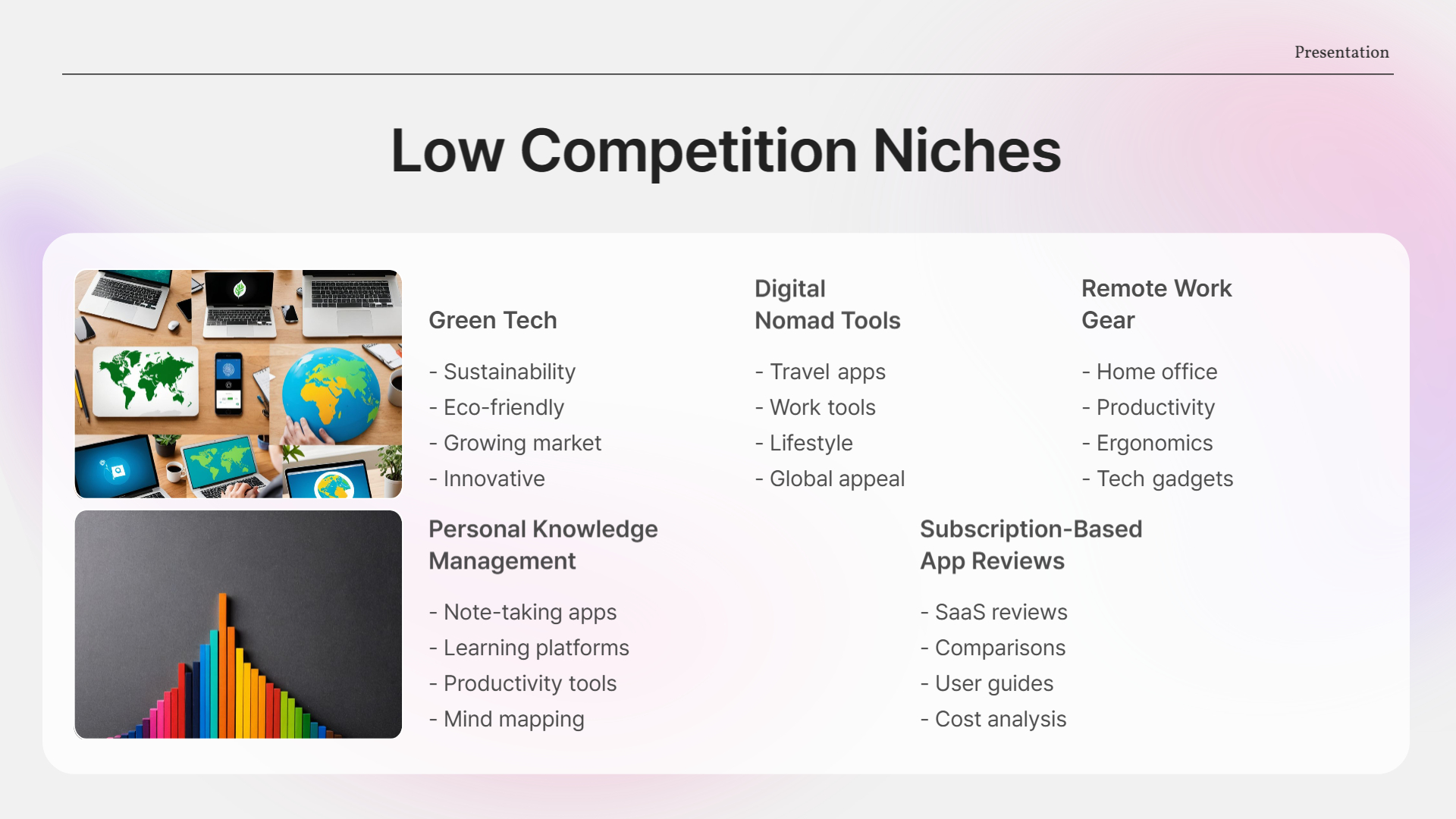 Bonus Niches with Low Competition