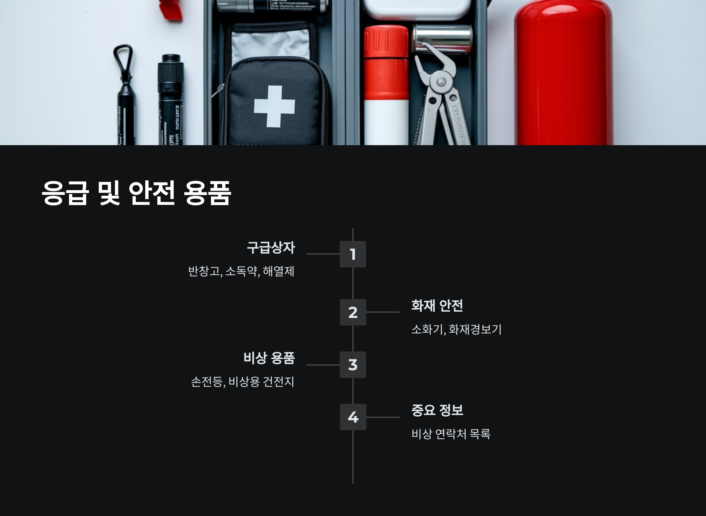 자취 초보자를 위한 생필품 리스트