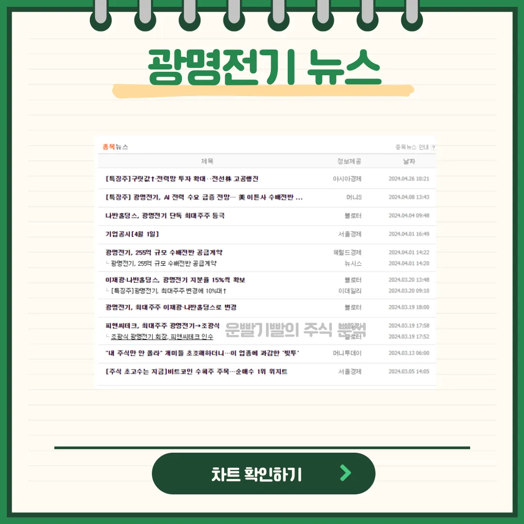 광명전기 뉴스