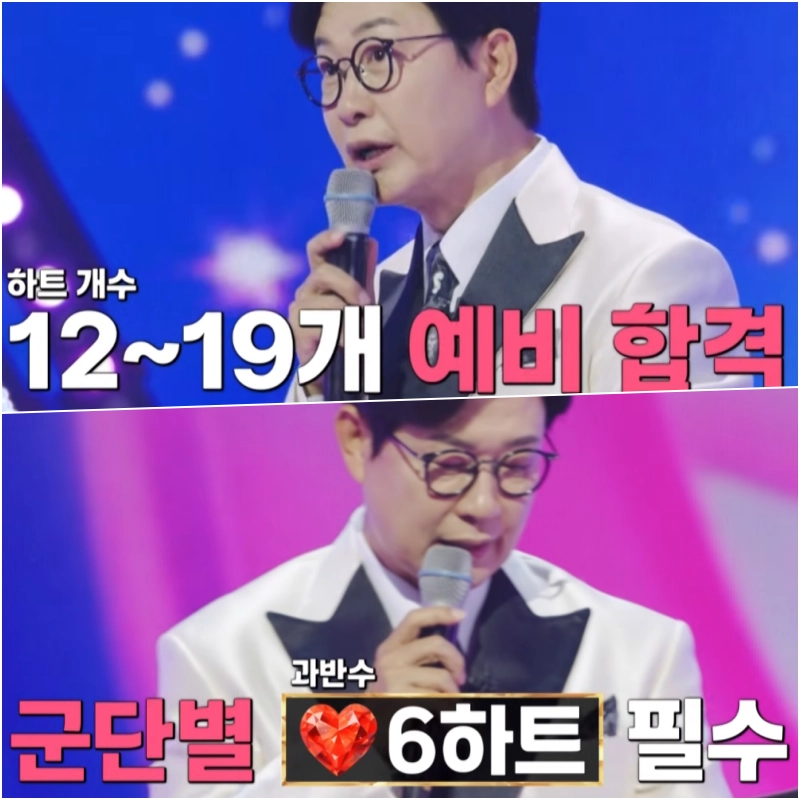 미스트롯4 합격기준