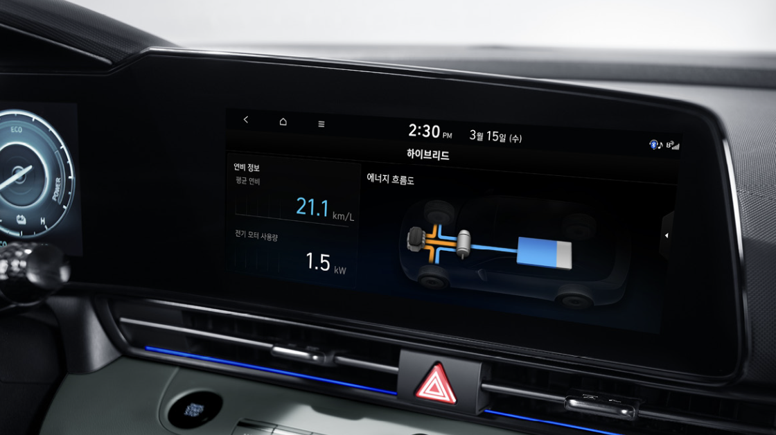 2025 현대 아반떼 하이브리드 실연비